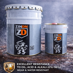 Temp-resistant And Acid-resistant Paint